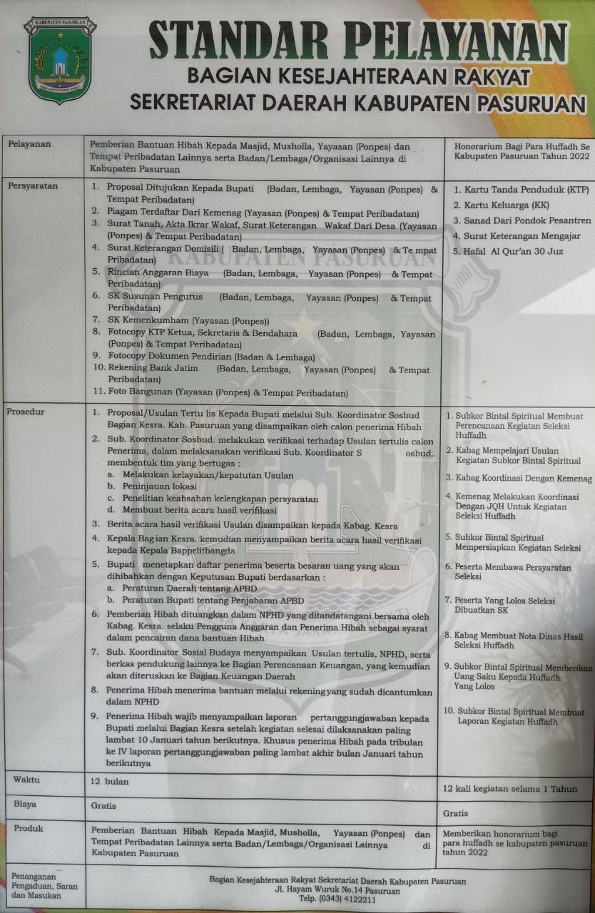 Standart Pelayanan di Bagian Kesejahteraan Rakyat Setda Kabupaten Pasuruan